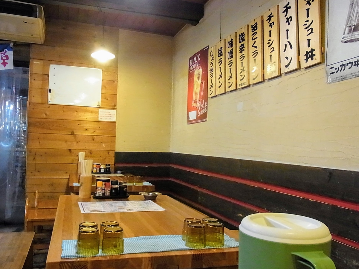 f:id:kibi6:20200624024500j:plain