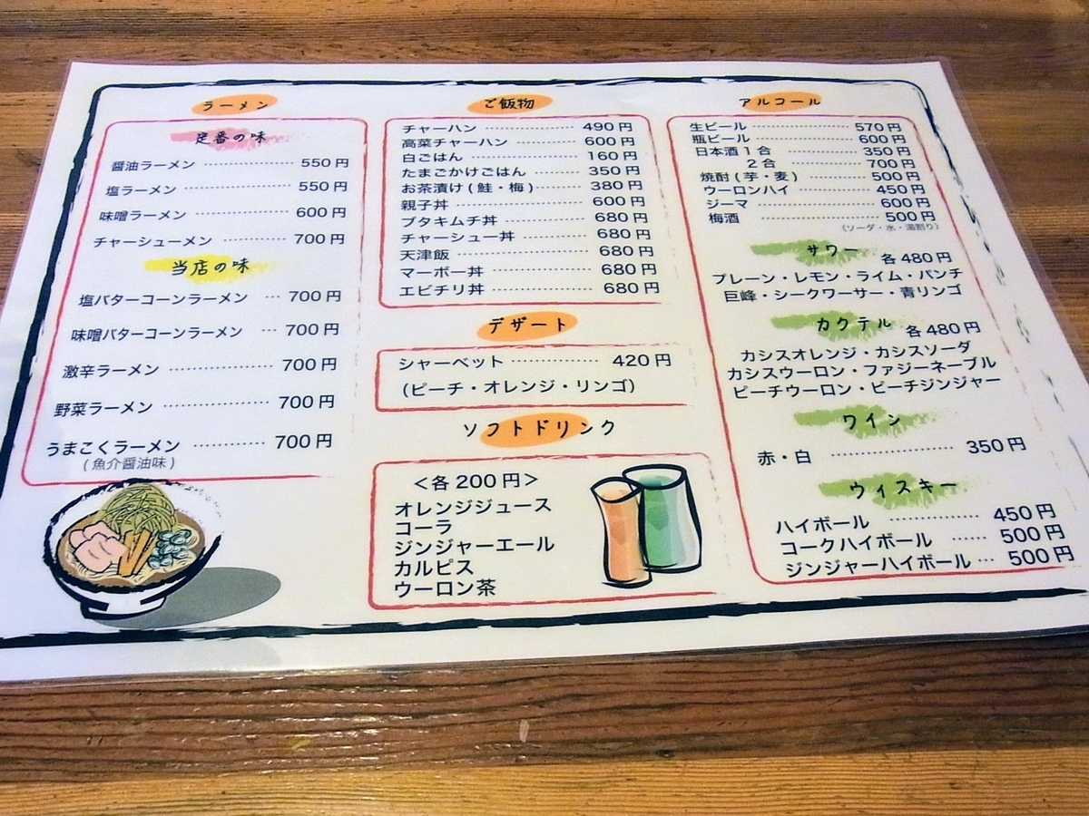 f:id:kibi6:20200624024526j:plain