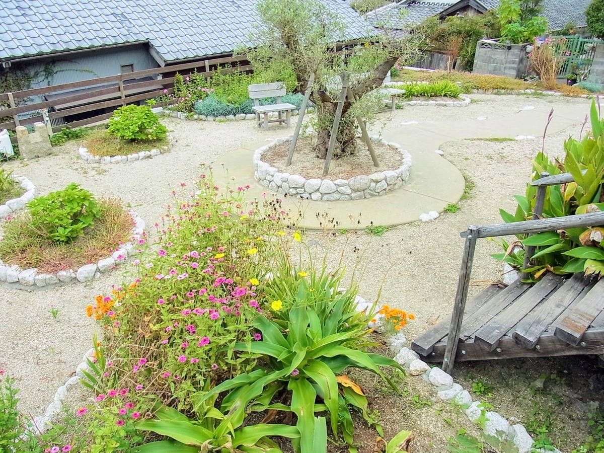 f:id:kibi6:20200624234300j:plain