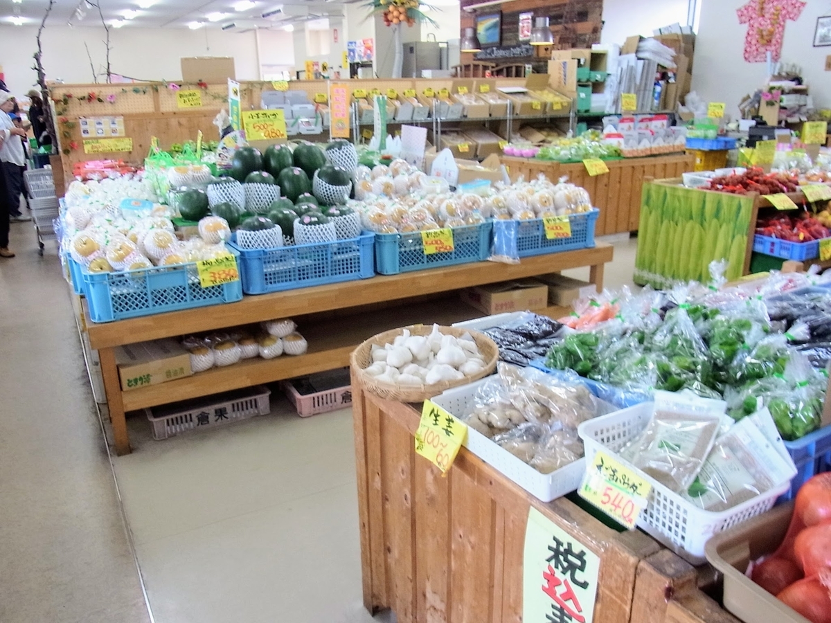 f:id:kibi6:20200701204714j:plain f:id:kibi6:20200701204714j:plain