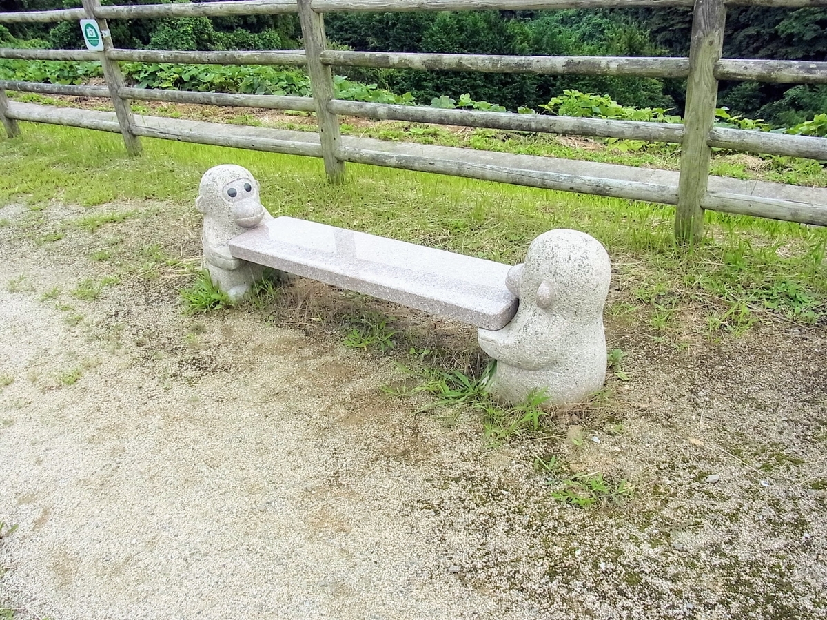 f:id:kibi6:20200701212314j:plain f:id:kibi6:20200701212314j:plain