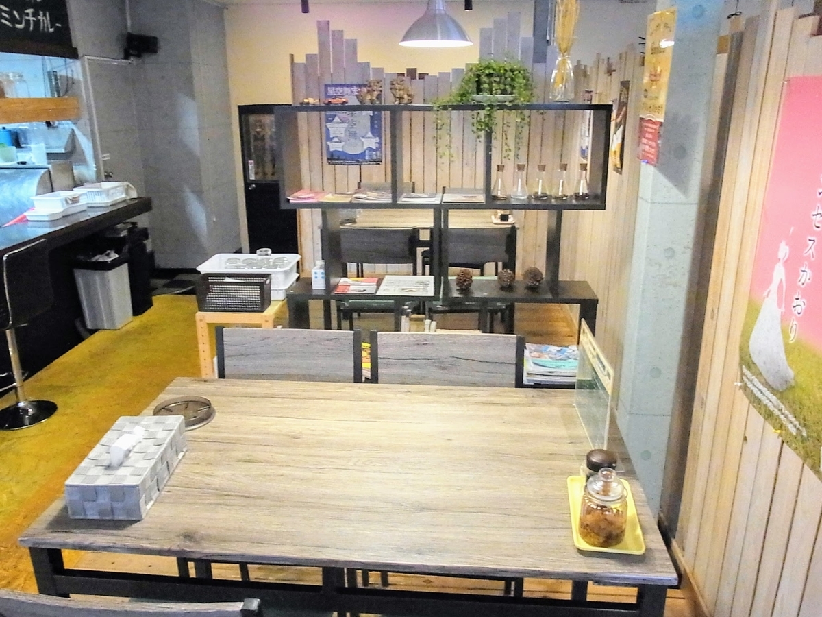 f:id:kibi6:20200702003427j:plain