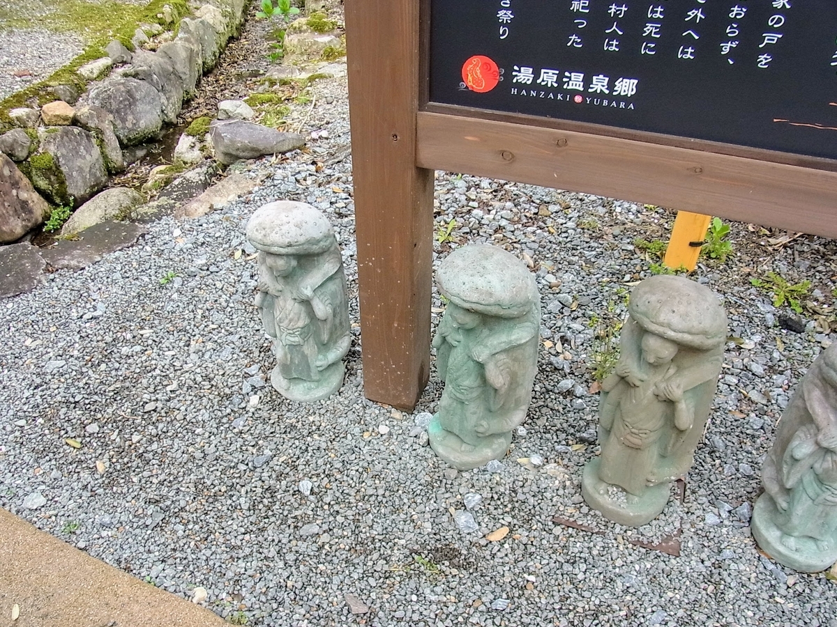 f:id:kibi6:20200702112510j:plain
