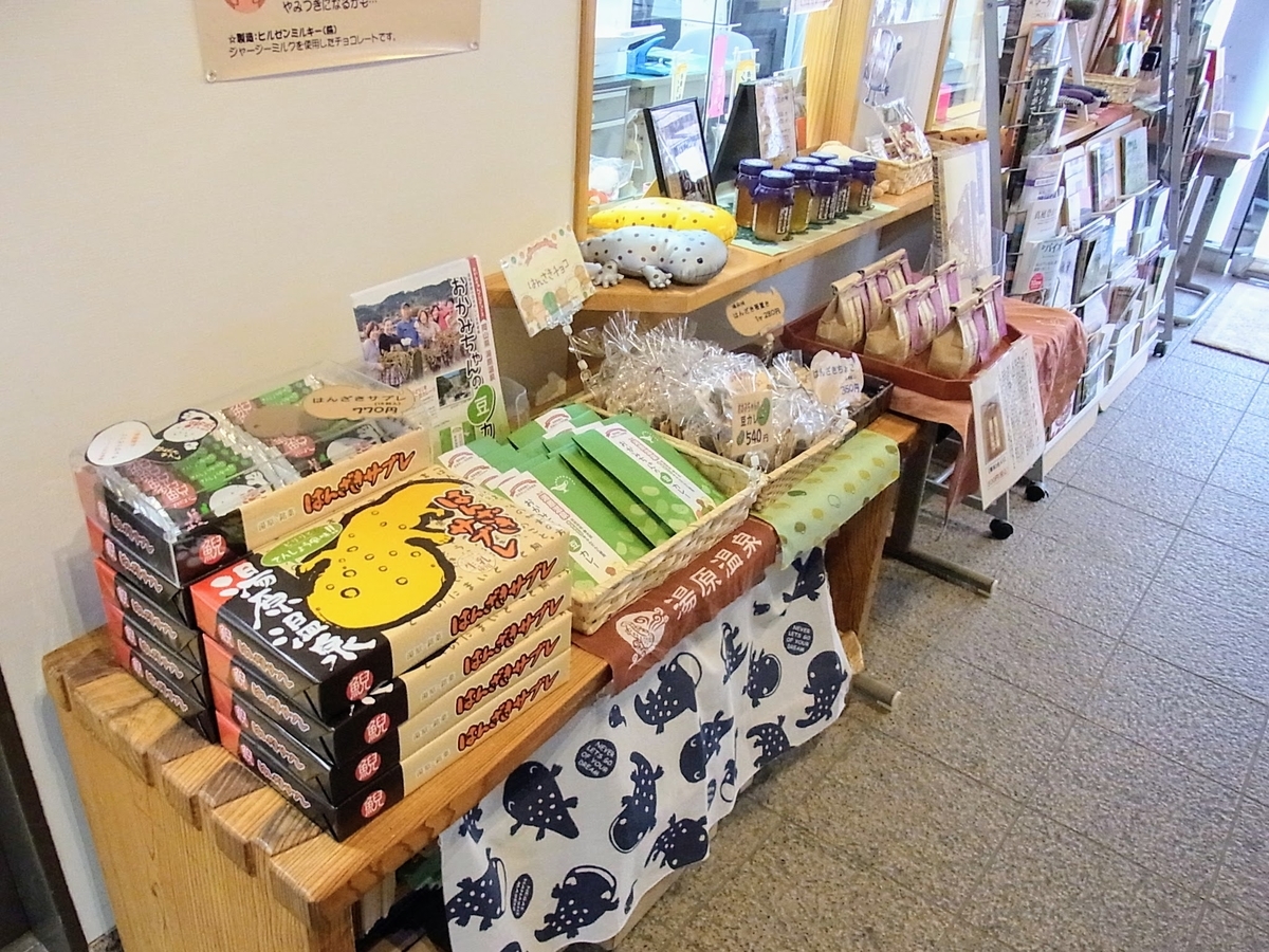 f:id:kibi6:20200702173320j:plain