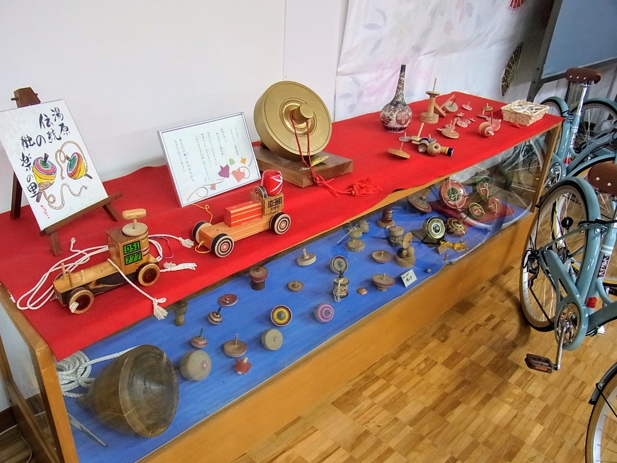 f:id:kibi6:20200702174239j:plain