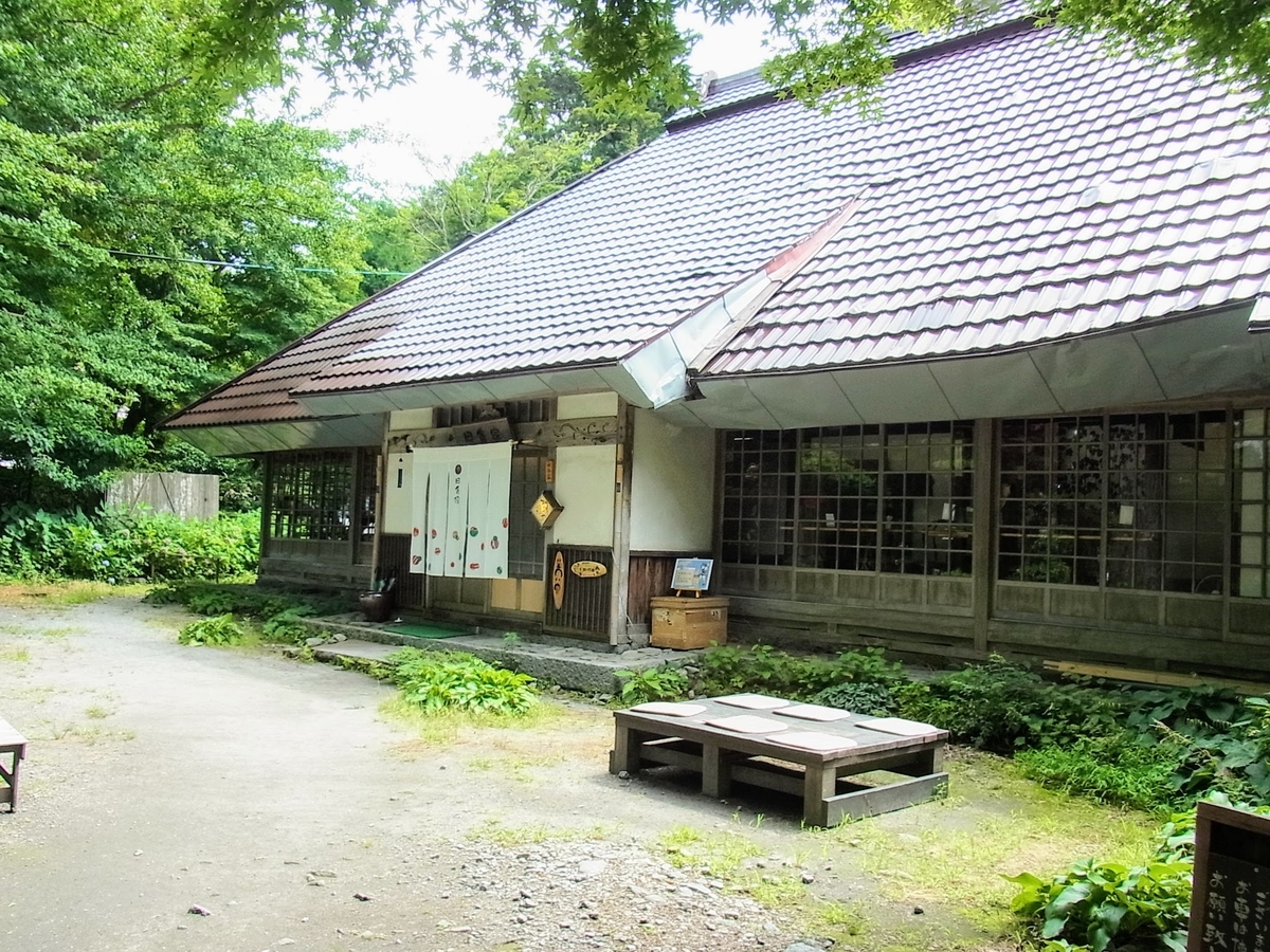 f:id:kibi6:20200702204644j:plain