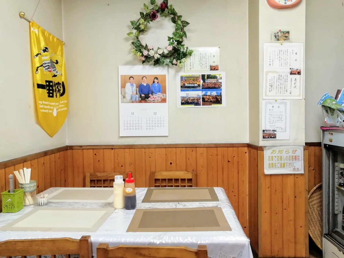 f:id:kibi6:20200703082513j:plain