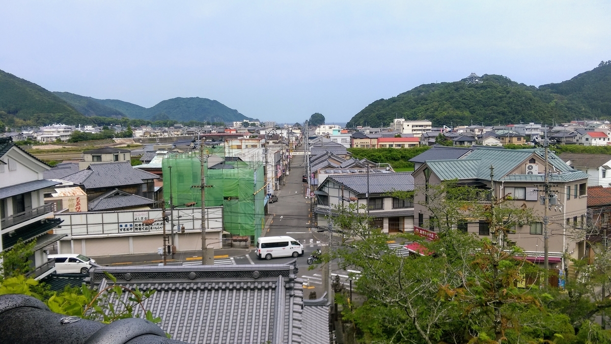 f:id:kibi6:20200703220255j:plain