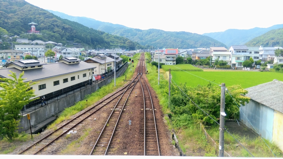 f:id:kibi6:20200703223316j:plain