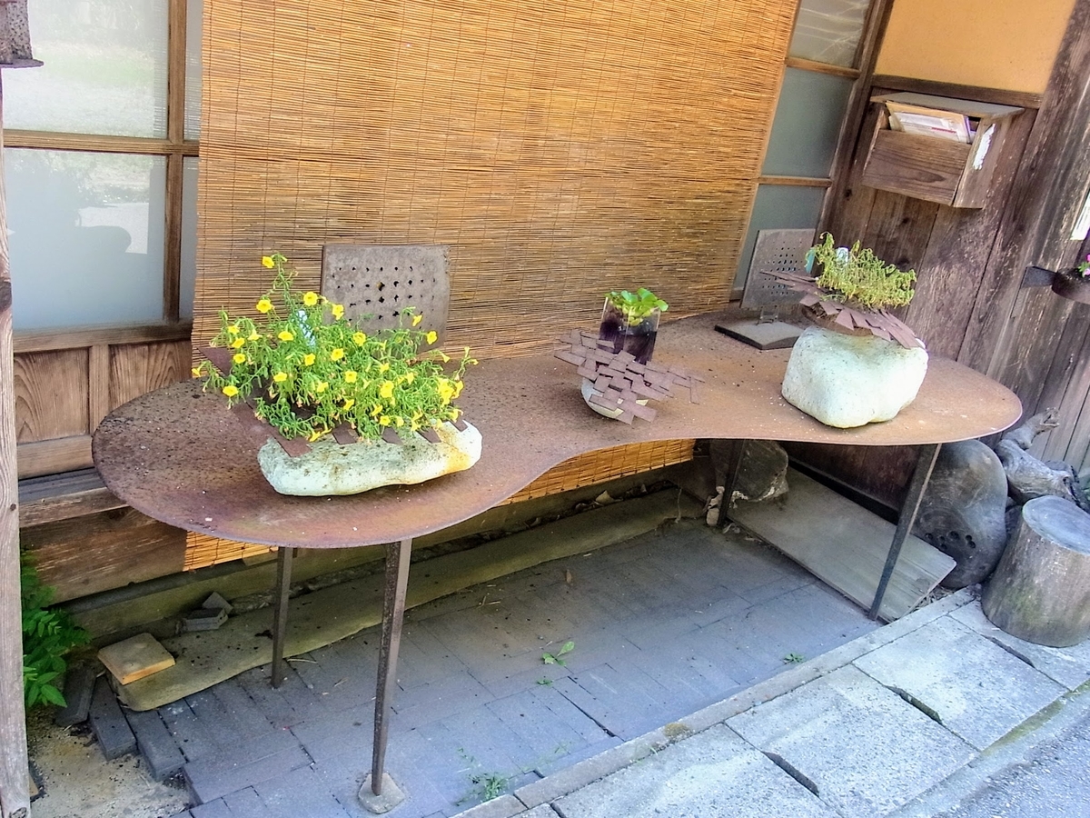 f:id:kibi6:20200705140831j:plain