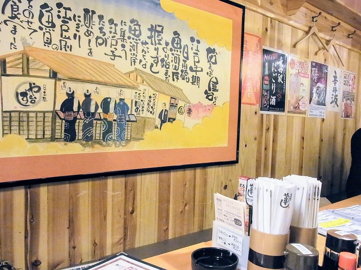 f:id:kibi6:20200705205346j:plain