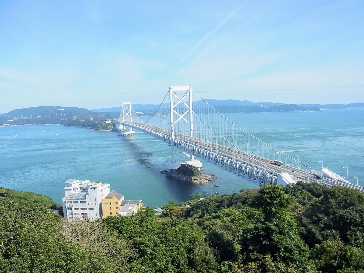 f:id:kibi6:20200706103327j:plain