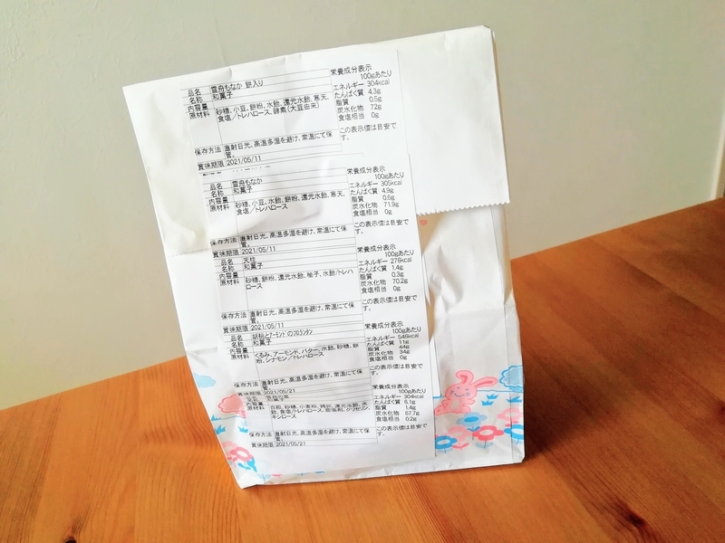 f:id:kibi6:20210513182611j:plain
