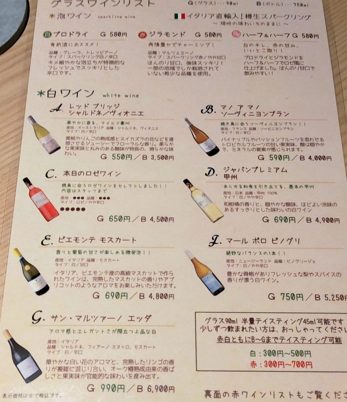 f:id:kibi6:20220327234025j:plain