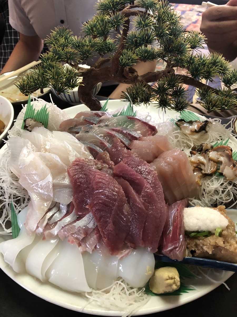 f:id:kibidangohitotsu:20190806151750j:plain f:id:kibidangohitotsu:20190806151750j:plain