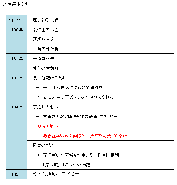 f:id:kiboriguma:20200606225233p:plain