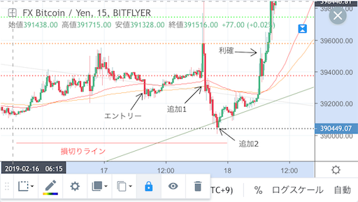 f:id:kibunedb:20190309145133p:image f:id:kibunedb:20190309145133p:image