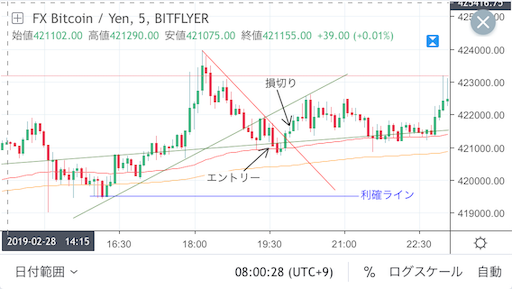 f:id:kibunedb:20190309145957p:image f:id:kibunedb:20190309145957p:image