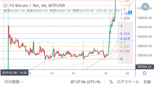 f:id:kibunedb:20190310095239p:image f:id:kibunedb:20190310095239p:image