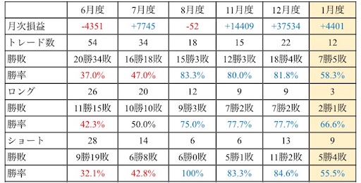 f:id:kibunedb:20190314212808j:image f:id:kibunedb:20190314212808j:image