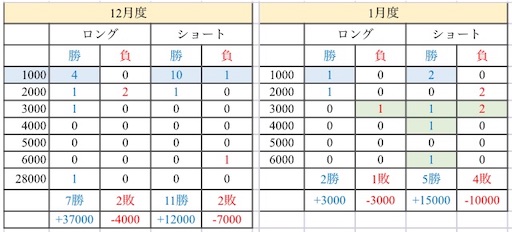 f:id:kibunedb:20190315112710j:image f:id:kibunedb:20190315112710j:image
