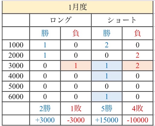 f:id:kibunedb:20190315181620j:image f:id:kibunedb:20190315181620j:image