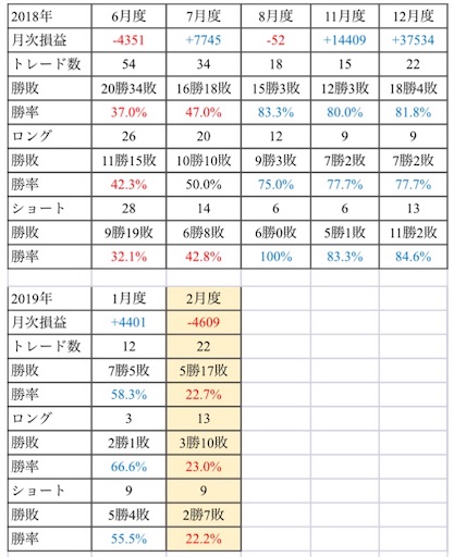 f:id:kibunedb:20190318170612j:image f:id:kibunedb:20190318170612j:image