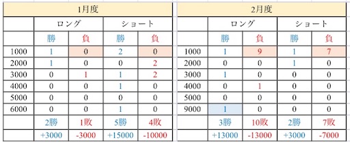 f:id:kibunedb:20190318194100j:image f:id:kibunedb:20190318194100j:image