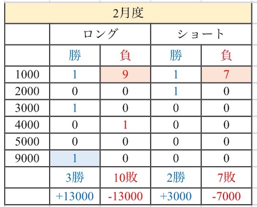 f:id:kibunedb:20190318194847j:image f:id:kibunedb:20190318194847j:image