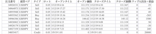 f:id:kibunedb:20190320194905j:image f:id:kibunedb:20190320194905j:image