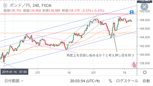 f:id:kibunedb:20190321121706p:image f:id:kibunedb:20190321121706p:image