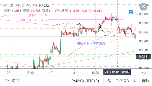 f:id:kibunedb:20190410170458p:image f:id:kibunedb:20190410170458p:image