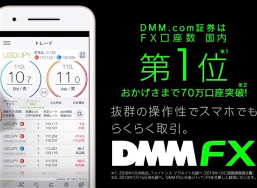 自己アフィリエイト Dmm Fxの口座開設 入金で報酬30000円を貰う為の手順 もしもサラリーマンがビットコインfxをやったら