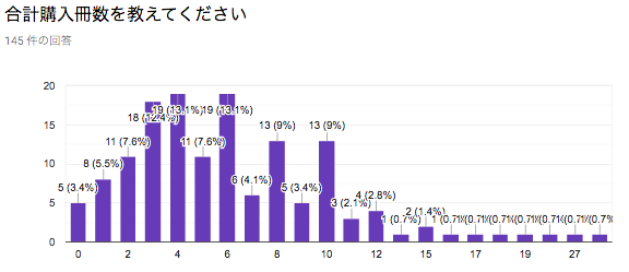 f:id:kic-yuuki:20190811161500p:plain