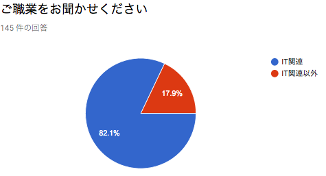 f:id:kic-yuuki:20190811164620p:plain