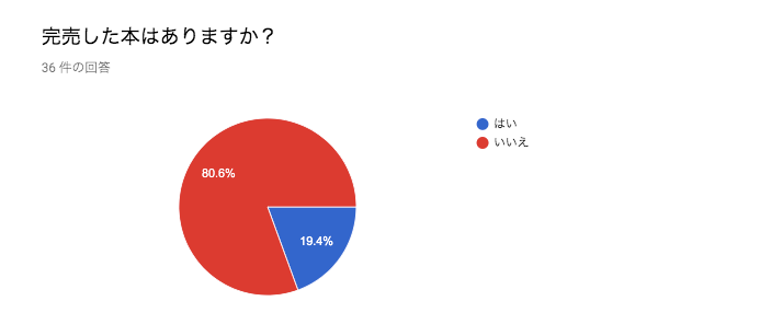 f:id:kic-yuuki:20190823073004p:plain