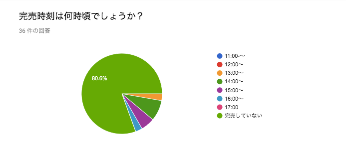 f:id:kic-yuuki:20190823073049p:plain