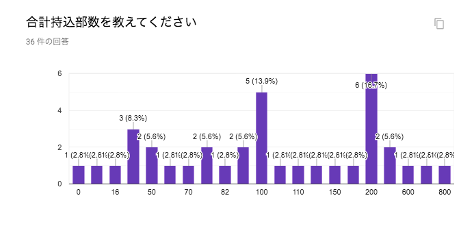 f:id:kic-yuuki:20190823073127p:plain