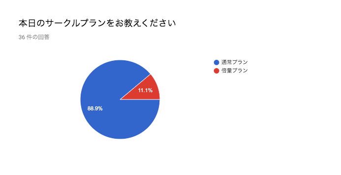 f:id:kic-yuuki:20190823073207p:plain