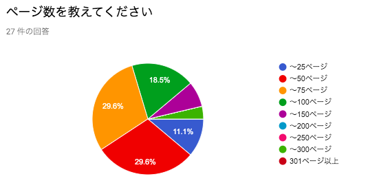 f:id:kic-yuuki:20190823074008p:plain