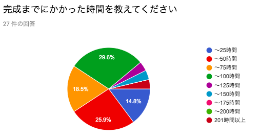 f:id:kic-yuuki:20190823074043p:plain