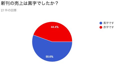 f:id:kic-yuuki:20190823074844p:plain