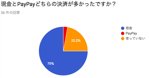 f:id:kic-yuuki:20190823075138p:plain