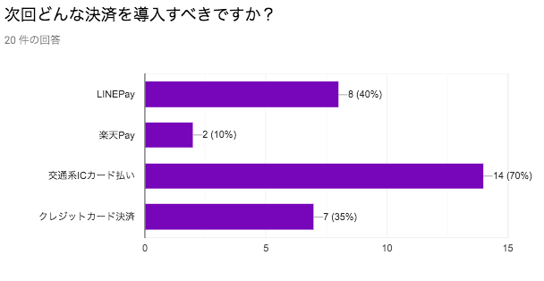 f:id:kic-yuuki:20190823075213p:plain