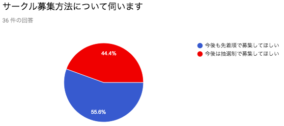 f:id:kic-yuuki:20190823075343p:plain