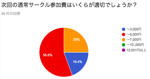 f:id:kic-yuuki:20190823075547p:plain