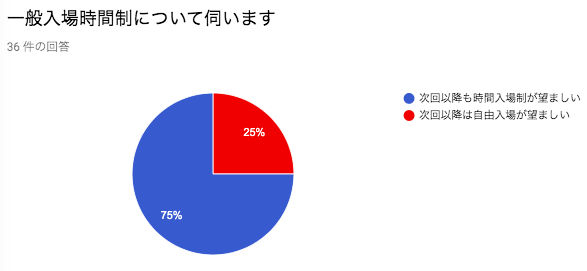 f:id:kic-yuuki:20190823075700p:plain