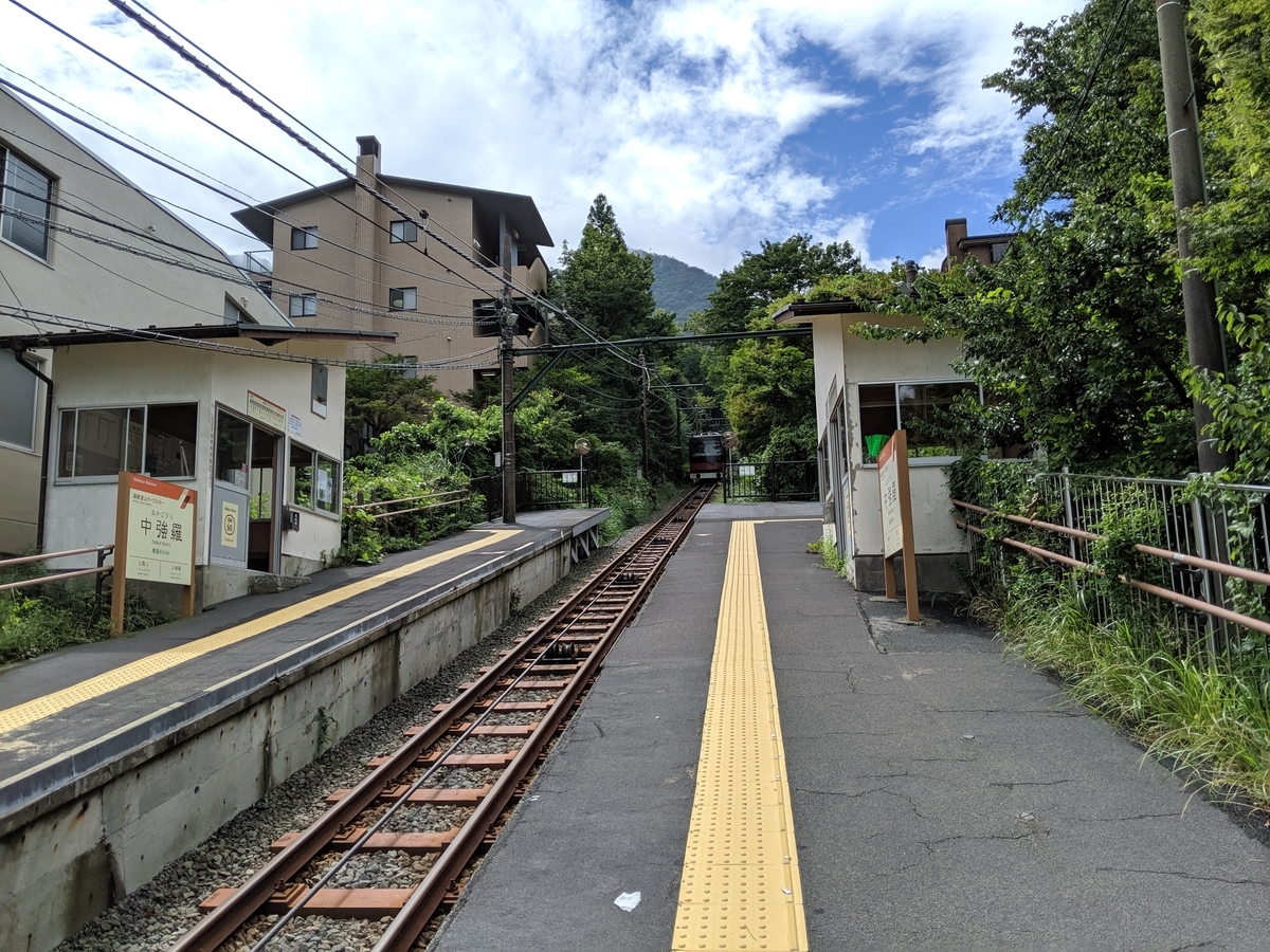 f:id:kic-yuuki:20190901162135j:plain