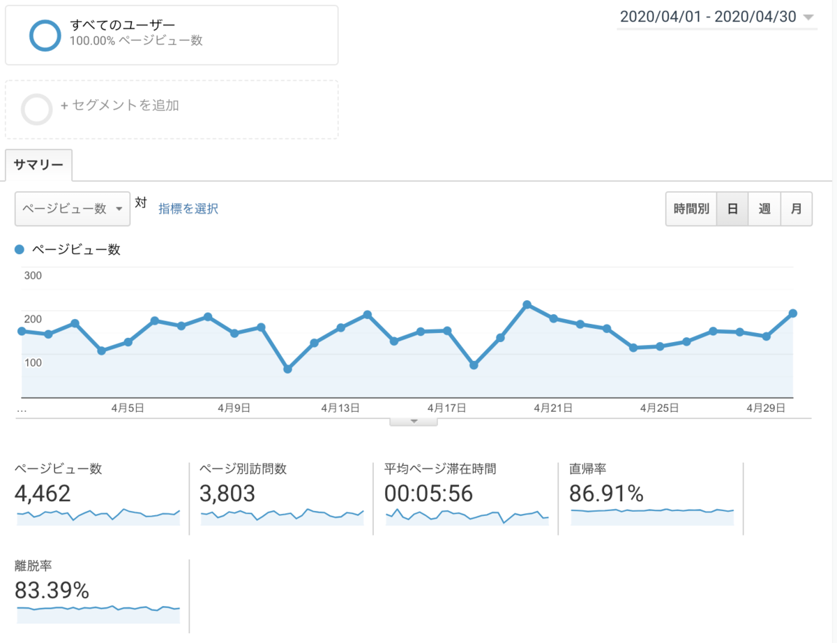 f:id:kic-yuuki:20200503201359p:plain