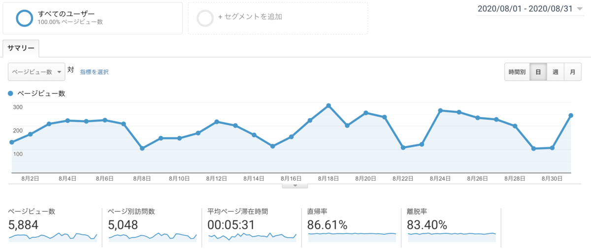 f:id:kic-yuuki:20200906102130p:plain f:id:kic-yuuki:20200906102130p:plain